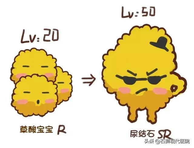 腰痛难耐?血尿不止?有这些情况马上到医院就诊,肾会感激你