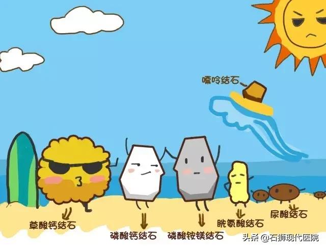 腰痛难耐?血尿不止?有这些情况马上到医院就诊,肾会感激你