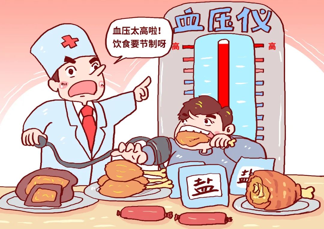 摄图网_400744544_高血压漫画(非企业商用).jpg 图片