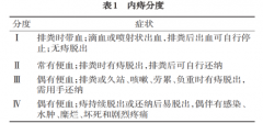 有“痔”青年，这些你需要知道！