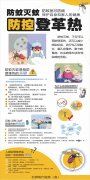 重要提醒：近期多发，登革热症状像感