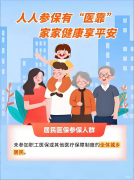 人人参保 健康人人 | 石狮现代医院倡议
