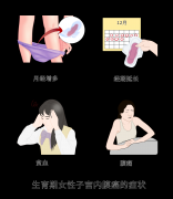 妇科肿瘤为何年轻化？日常预防应注意